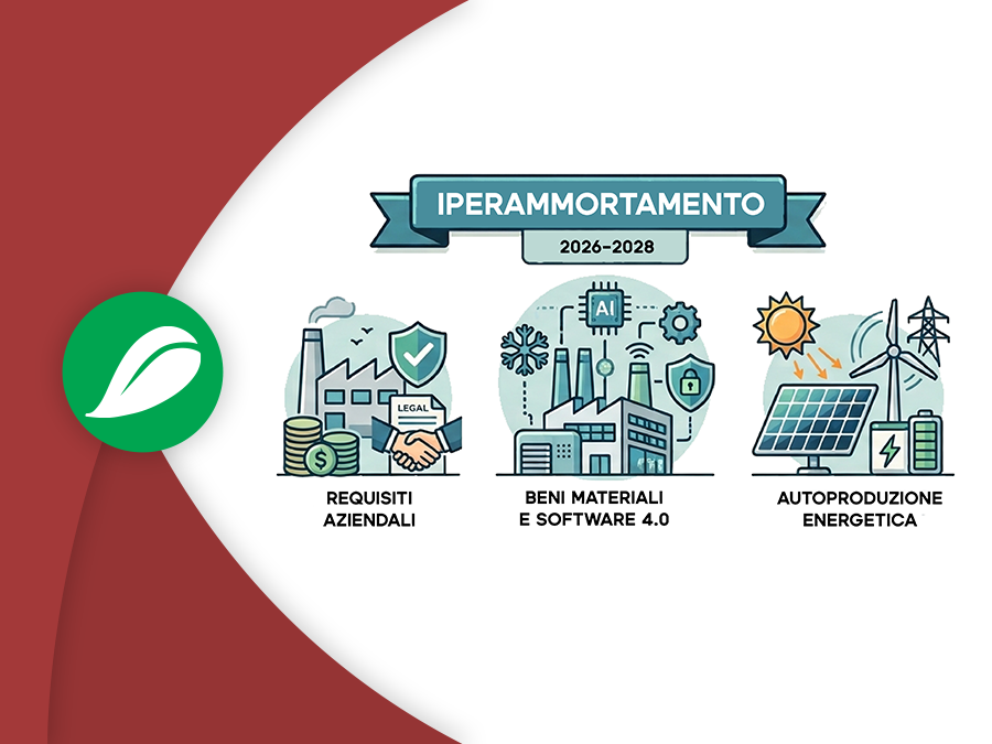 ARTICOLO IPERAMMORTAMENTO